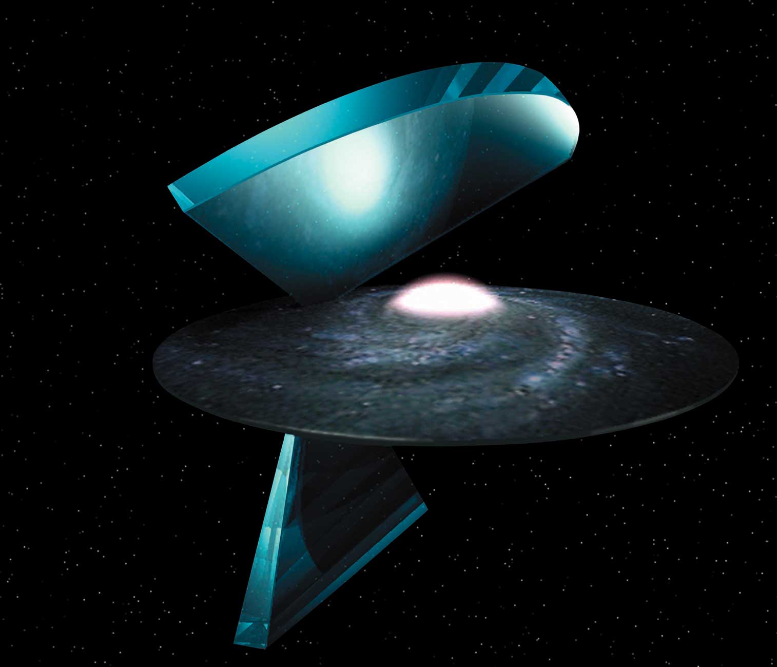 illustration of 2dF observing zones