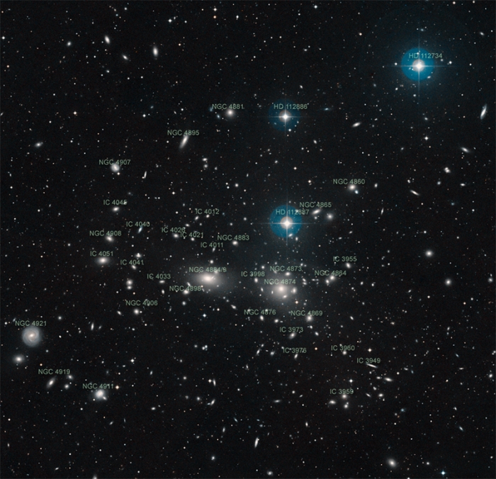 Digitized Sky Survey image of galaxies in the Coma cluster