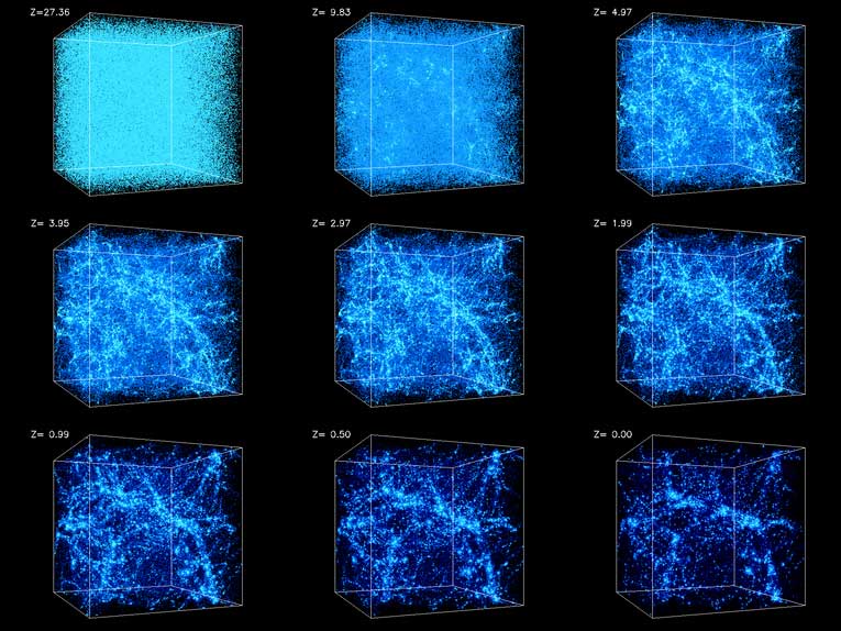 Large-scale Structure